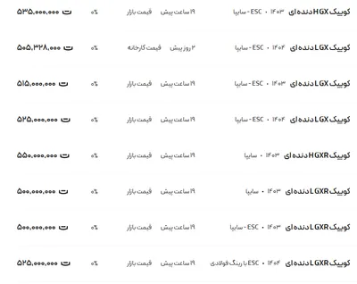 قیمت کوئیک، امروز ۳۰ مرداد ۱۴۰۴