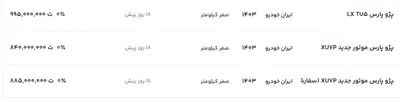 قیمت پژو پارس، امروز ۱۶ فروردین ۱۴۰۴