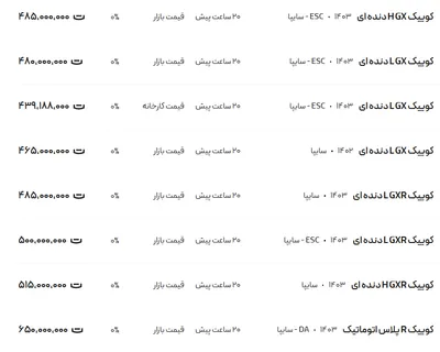 قیمت کوئیک، امروز ۵ اسفند ۱۴۰۳