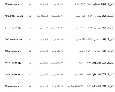 قیمت کوئیک، امروز ۲۲ خرداد ۱۴۰۴