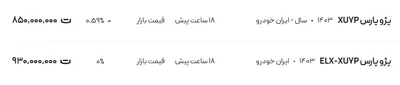 قیمت پژو پارس، امروز ۶ خرداد ۱۴۰۴