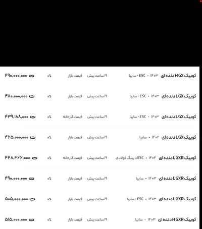 قیمت کوئیک، امروز ۲۶ اسفند ۱۴۰۳