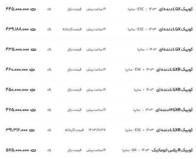 قیمت کوئیک، امروز ۸ آذر ۱۴۰۳