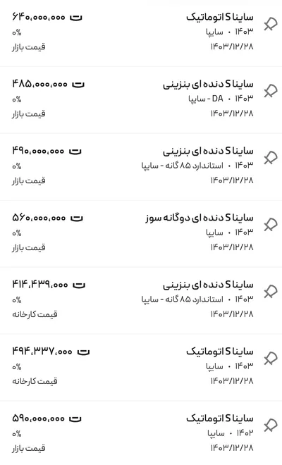 قیمت ساینا، امروز ۷ فروردین ۱۴۰۴