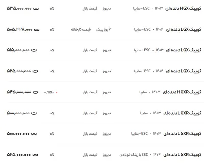 قیمت کوئیک، امروز ۳ شهریور ۱۴۰۴
