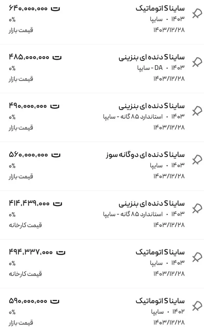 قیمت ساینا، امروز ۶ فروردین ۱۴۰۴