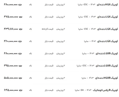 قیمت کوئیک، امروز ۲۷ بهمن ۱۴۰۳