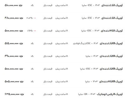 قیمت کوئیک، امروز ۱۱ اردیبهشت ۱۴۰۴