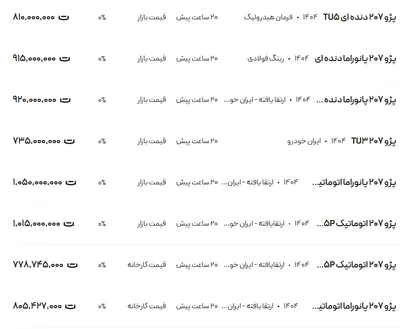 قیمت پژو ۲۰۷، امروز ۲۵ اردیبهشت ۱۴۰۴