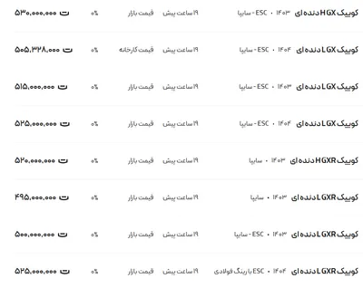 قیمت کوئیک، امروز ۱۳ مرداد ۱۴۰۴