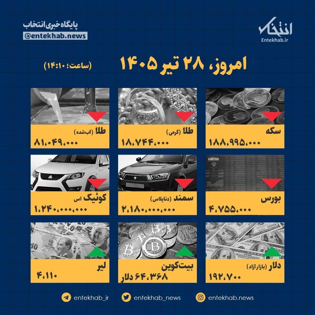 اینفوگرافیک / امروز ۲۸ تیر قیمت‌ها چقدر است؟