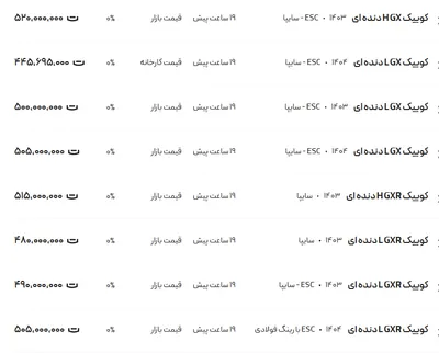 قیمت کوئیک، امروز ۱۸ خرداد ۱۴۰۴