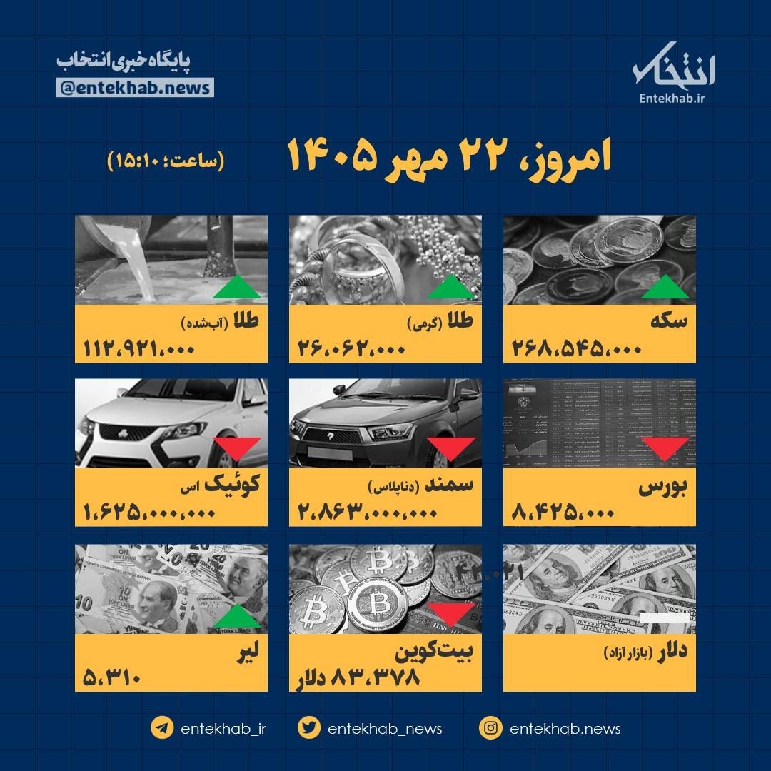 اینفوگرافیک / امروز ۲۲ مهر قیمت‌ها چقدر است؟