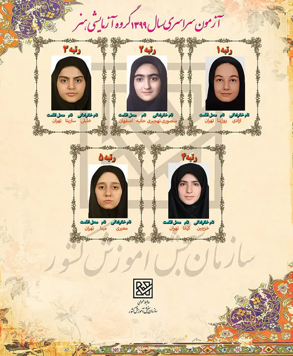 اسامی نفرات برتر گروه آزمایشی هنر:

۱-روژینا آزادی از تهران

۲- حانیه منصوری نهجیری از اصفهان

۳- سارینا خلیلی از تهران

۴- کیانا خزچین از تهران

۵- مینا معیری از تهران