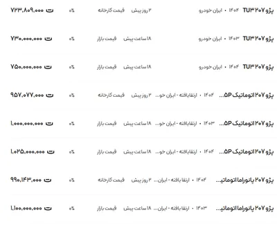 قیمت پژو ۲۰۷، امروز ۲۸ مرداد ۱۴۰۴