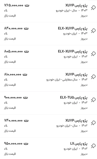 قیمت پژو پارس، امروز ۲۰ دی ۱۴۰۳