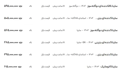 قیمت ساینا، امروز ۱۰ اردیبهشت ۱۴۰۴