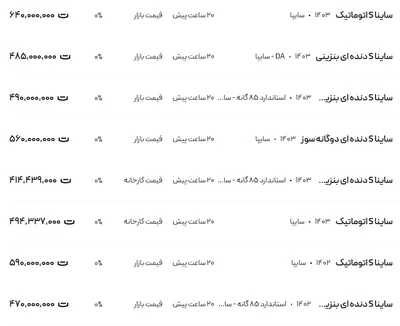 قیمت ساینا، امروز ۲۸ اسفند ۱۴۰۳