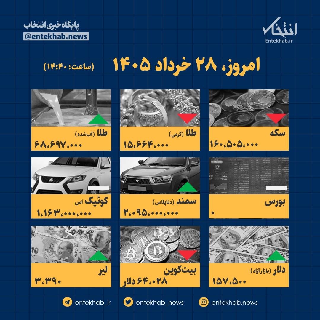 اینفوگرافیک / امروز ۲۸ خرداد قیمت‌ها چقدر است؟