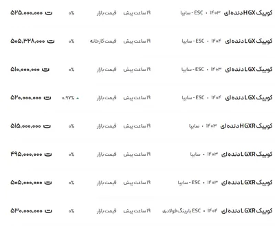 قیمت کوئیک، امروز ۲۳ تیر ۱۴۰۴