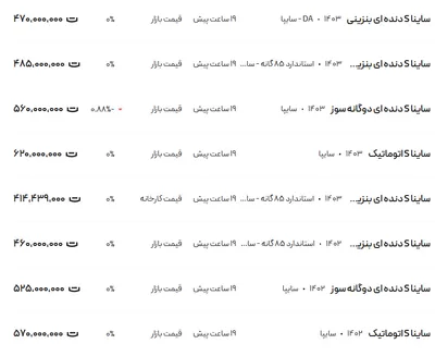 قیمت ساینا، امروز ۱۵ بهمن ۱۴۰۳