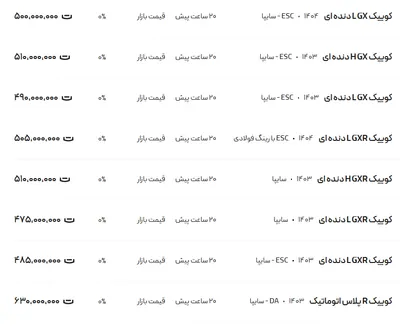 قیمت کوئیک، امروز ۵ خرداد ۱۴۰۴