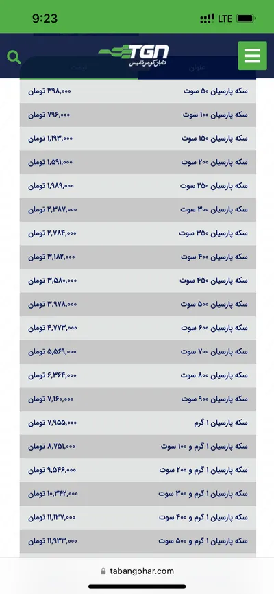 قیمت سکه پارسیان، امروز ۶ فروردین ۱۴۰۴
