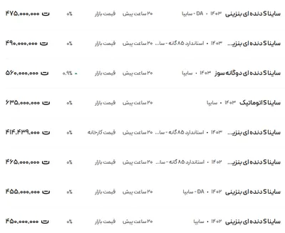 قیمت ساینا، امروز ۲۸ بهمن ۱۴۰۳