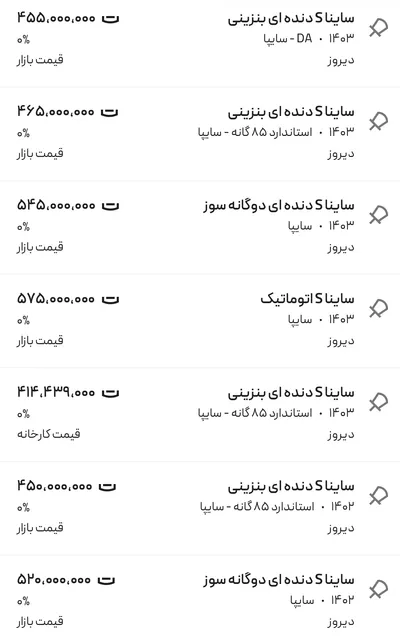 قیمت ساینا، امروز ۲۰ دی ۱۴۰۳