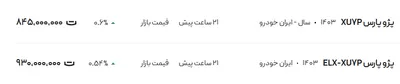 قیمت پژو پارس، امروز ۱ خرداد ۱۴۰۴