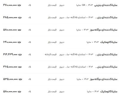 قیمت ساینا، امروز ۱۰ بهمن ۱۴۰۳