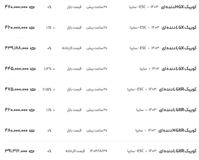 قیمت کوئیک، امروز ۱۴ آذر ۱۴۰۳
