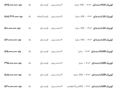 قیمت کوئیک، امروز ۲۹ تیر ۱۴۰۴