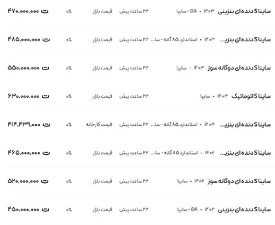 قیمت ساینا، امروز ۱۳ اسفند ۱۴۰۳