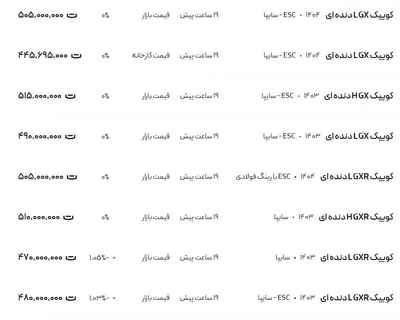 قیمت کوئیک، امروز ۸ خرداد ۱۴۰۴