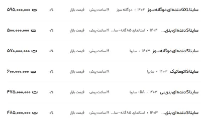 قیمت ساینا، امروز ۲۹ اردیبهشت ۱۴۰۴
