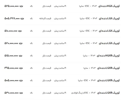 قیمت کوئیک، امروز ۲۴ تیر ۱۴۰۴